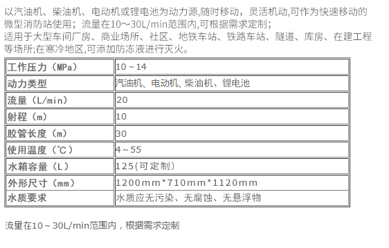 移動式高壓細水霧細水霧推車電機動力參數(shù)詳情
